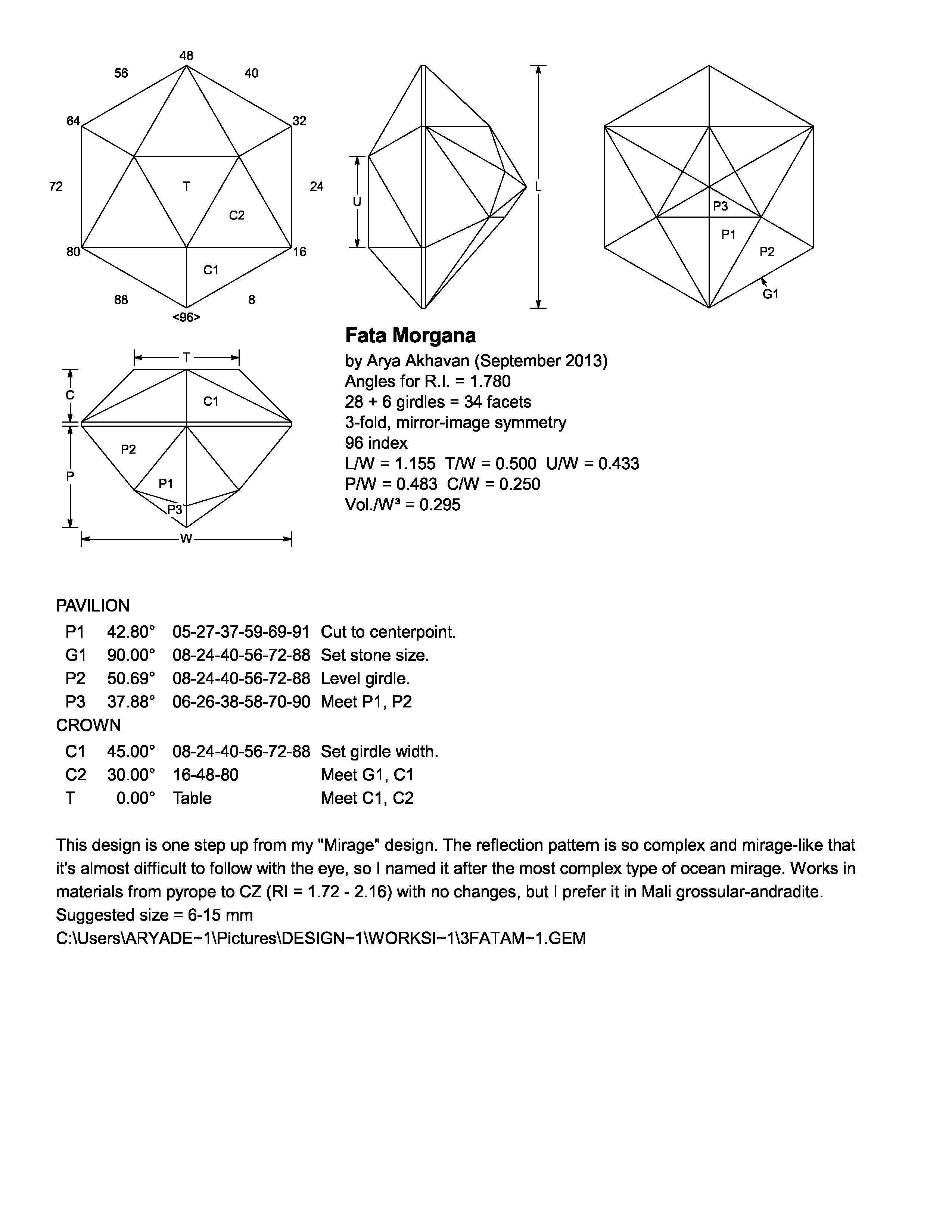 Fata Morgana faceting diagram by Arya Akhavan, 2013
